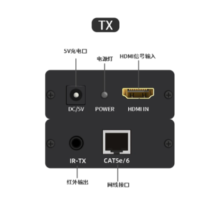 HDMI延长器120米 HDMI转RJ45网口 网络高清1080P传输信号 一对装